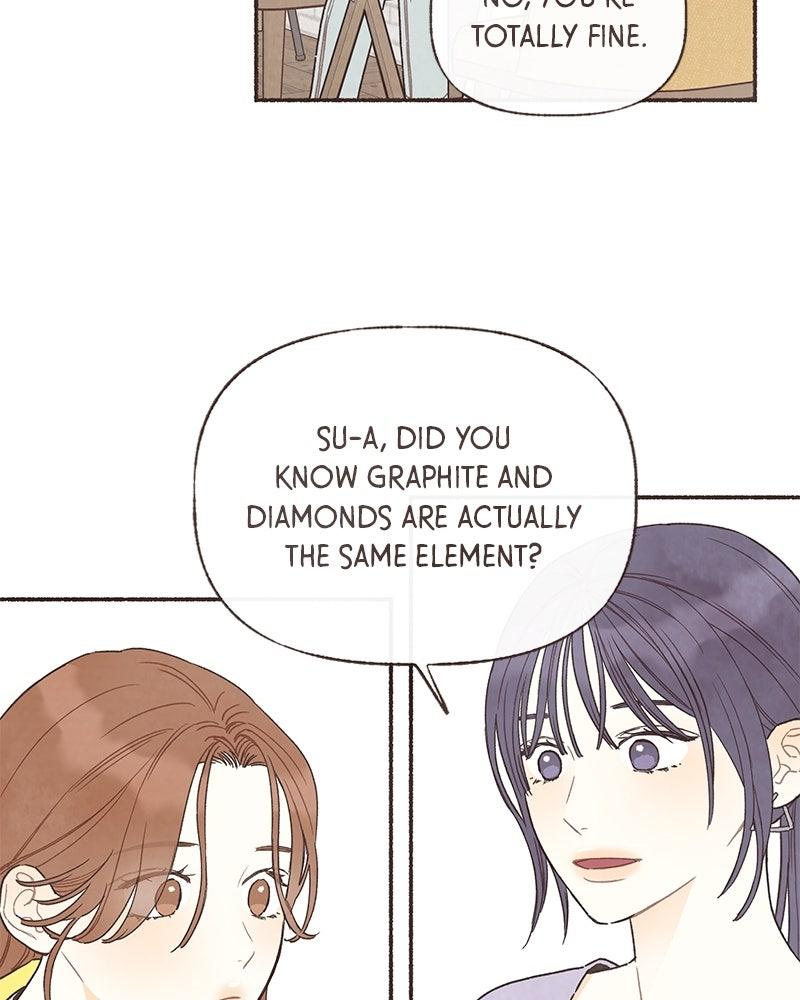 Transference Chapter 55 - Page 36