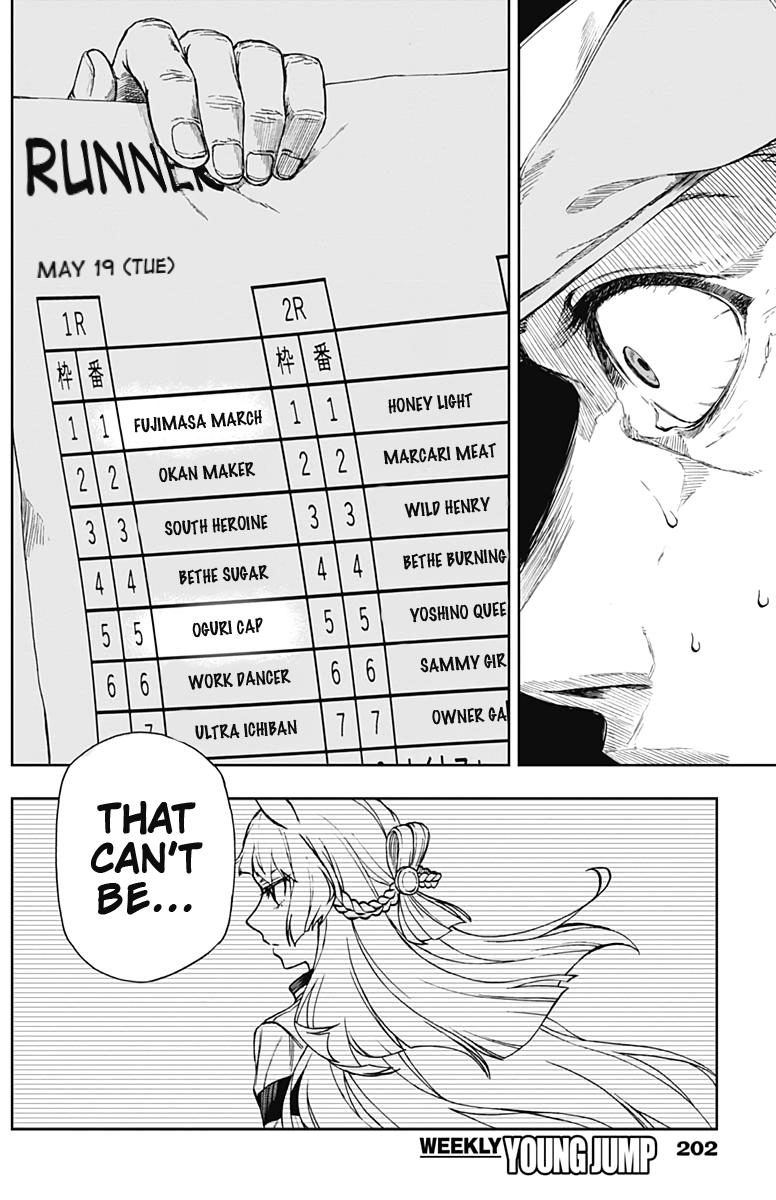 Uma Musume: Cinderella Gray Chapter 2 - Page 26