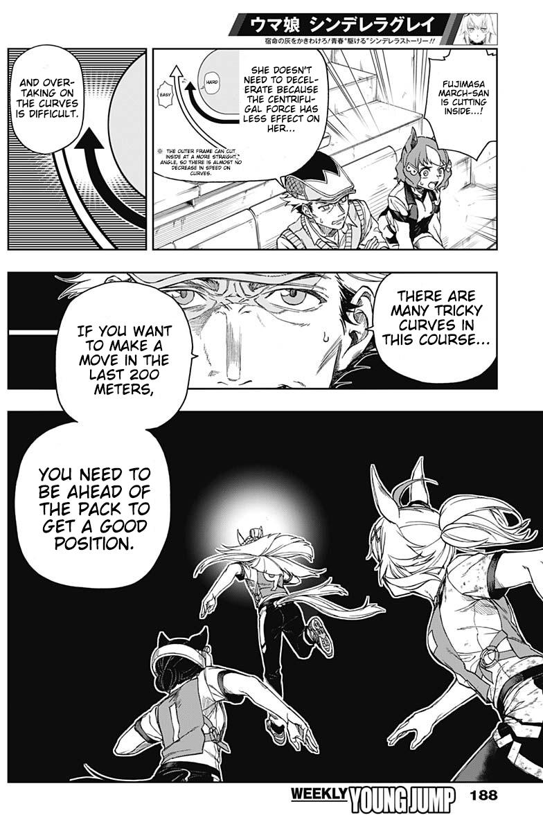 Uma Musume: Cinderella Gray Chapter 8 - Page 6