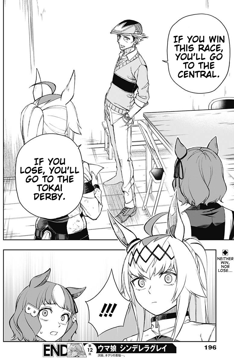 Uma Musume: Cinderella Gray Chapter 12 - Page 18