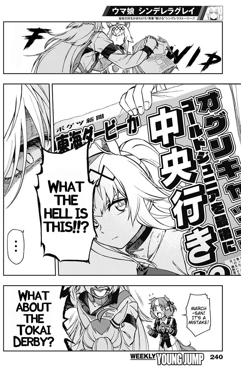 Uma Musume: Cinderella Gray Chapter 13 - Page 13