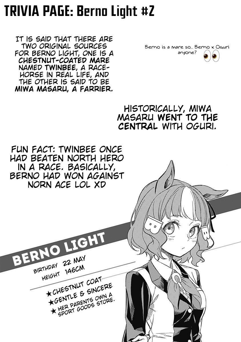 Uma Musume: Cinderella Gray Chapter 16 - Page 21