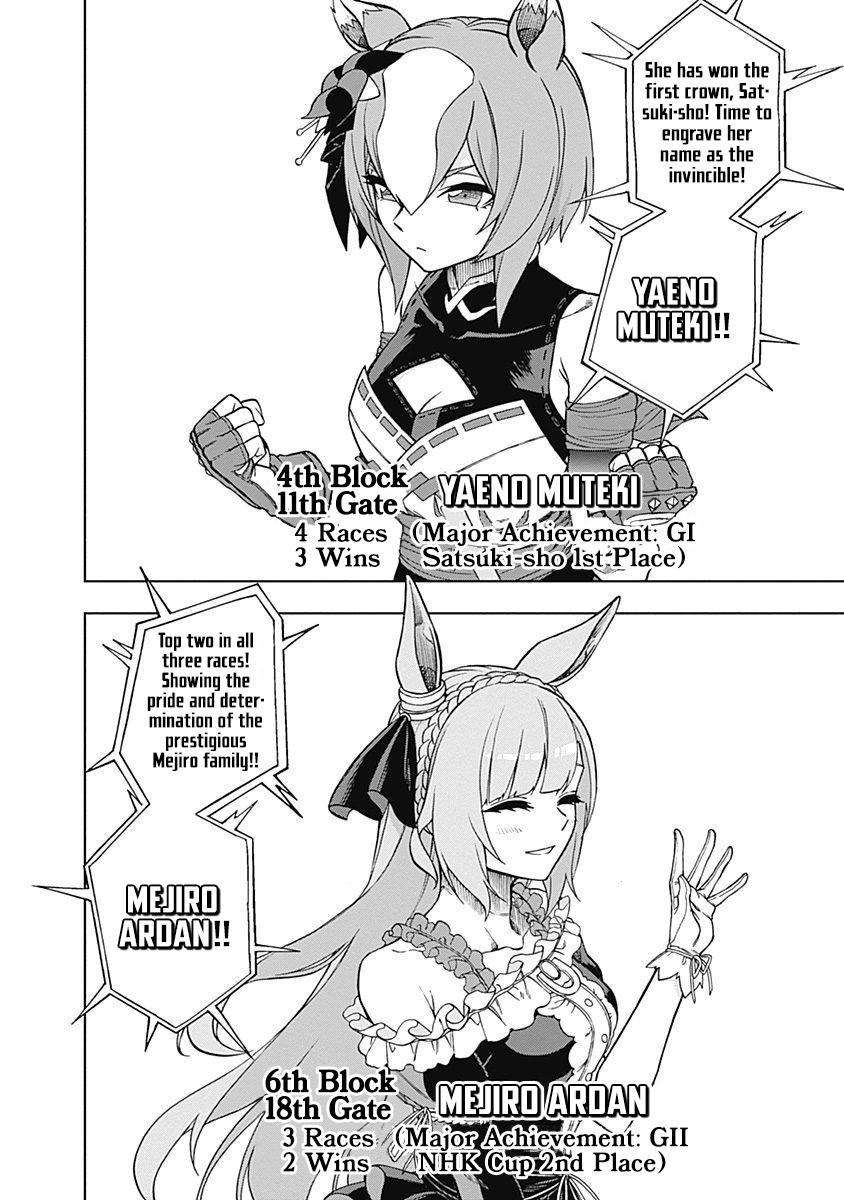 Uma Musume: Cinderella Gray Chapter 26 - Page 11