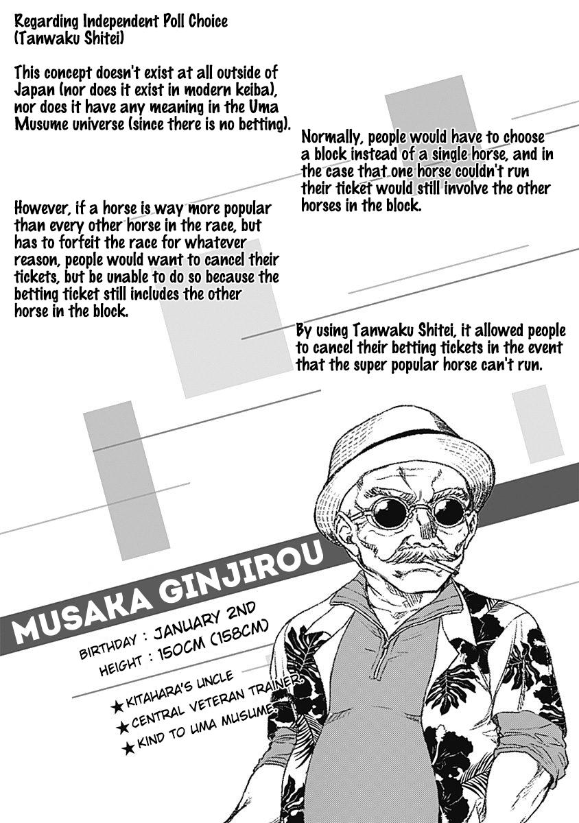 Uma Musume: Cinderella Gray Chapter 26 - Page 20