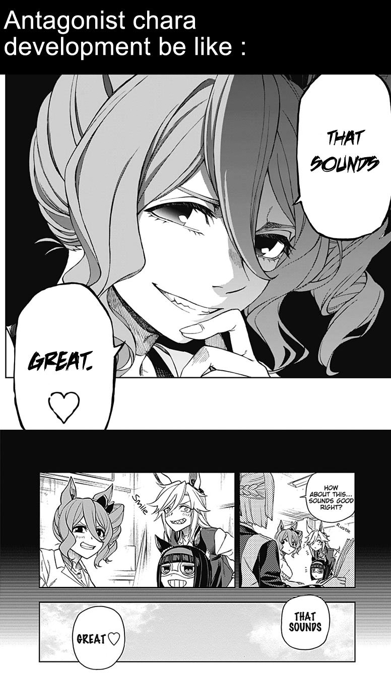 Uma Musume: Cinderella Gray Chapter 34 - Page 22