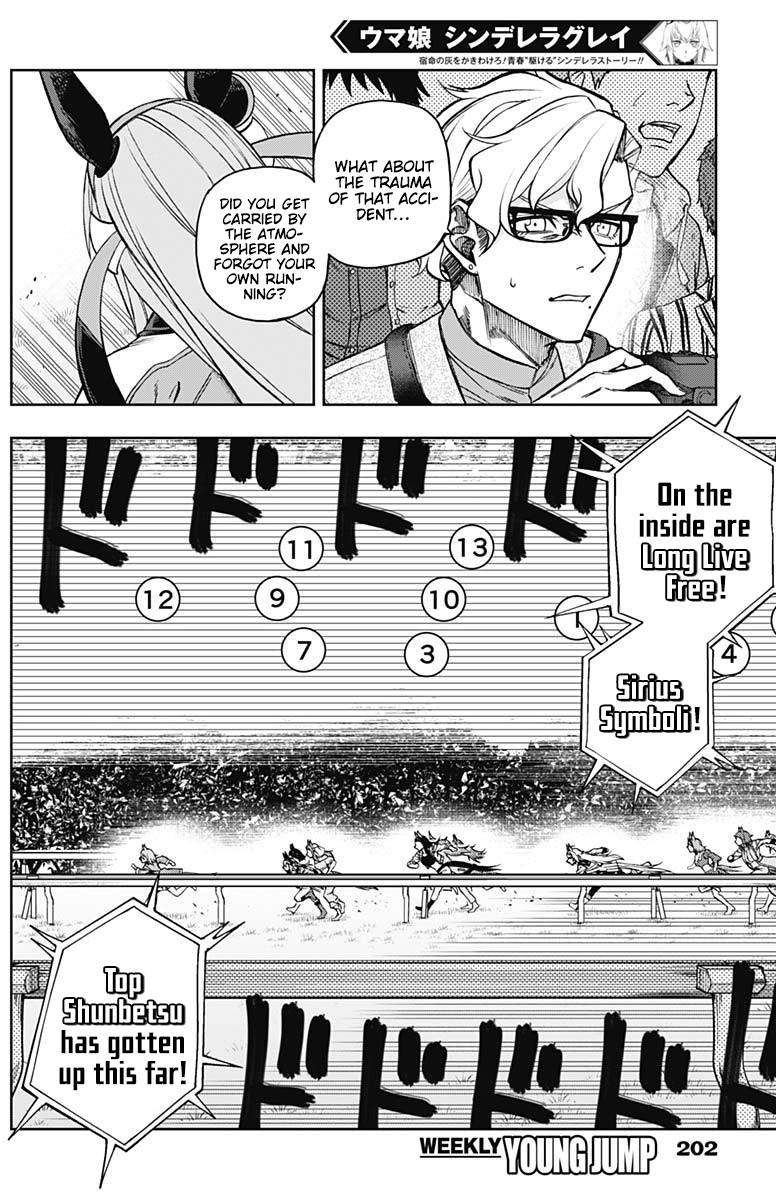 Uma Musume: Cinderella Gray Chapter 37 - Page 14