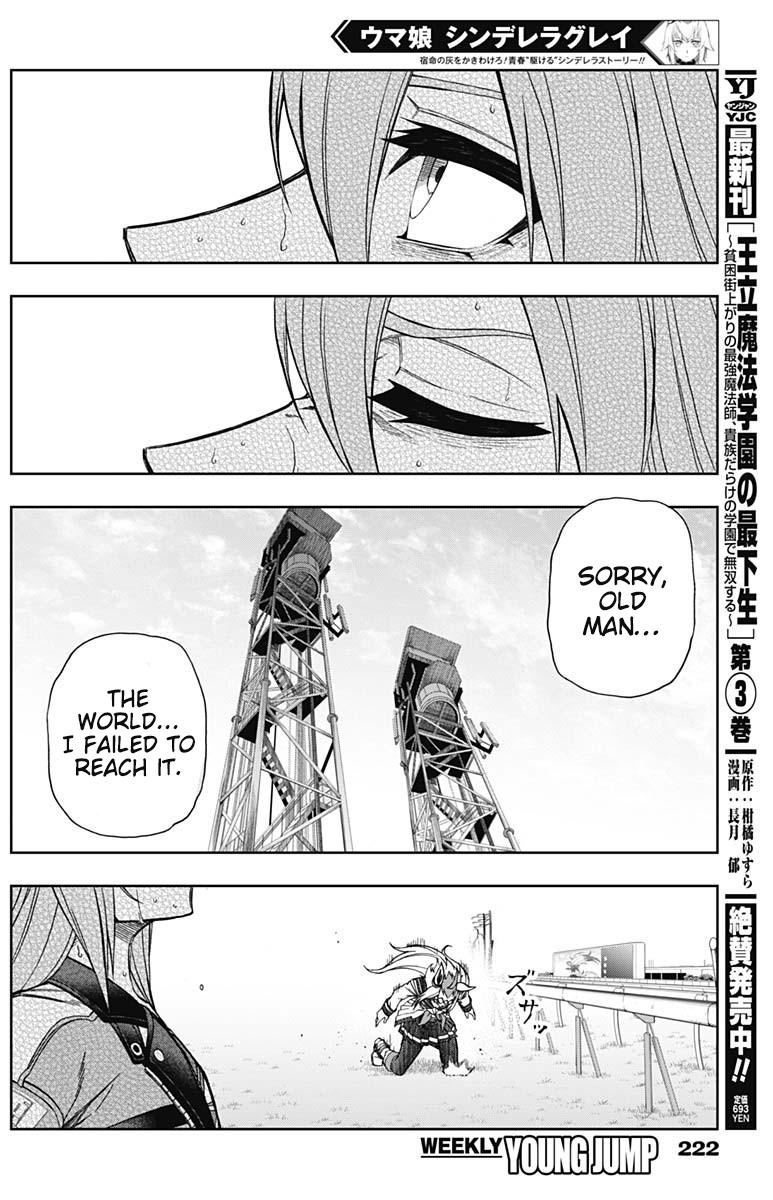 Uma Musume: Cinderella Gray Chapter 58 - Page 16