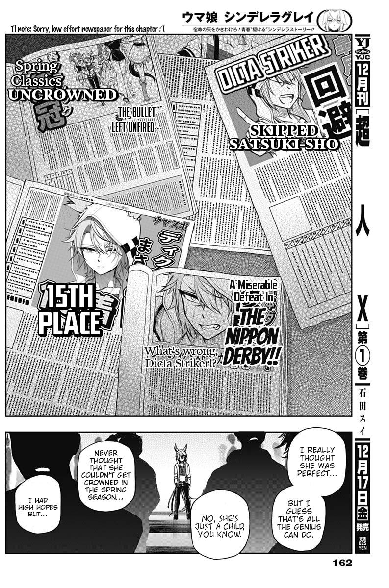 Uma Musume: Cinderella Gray Chapter 65 - Page 8