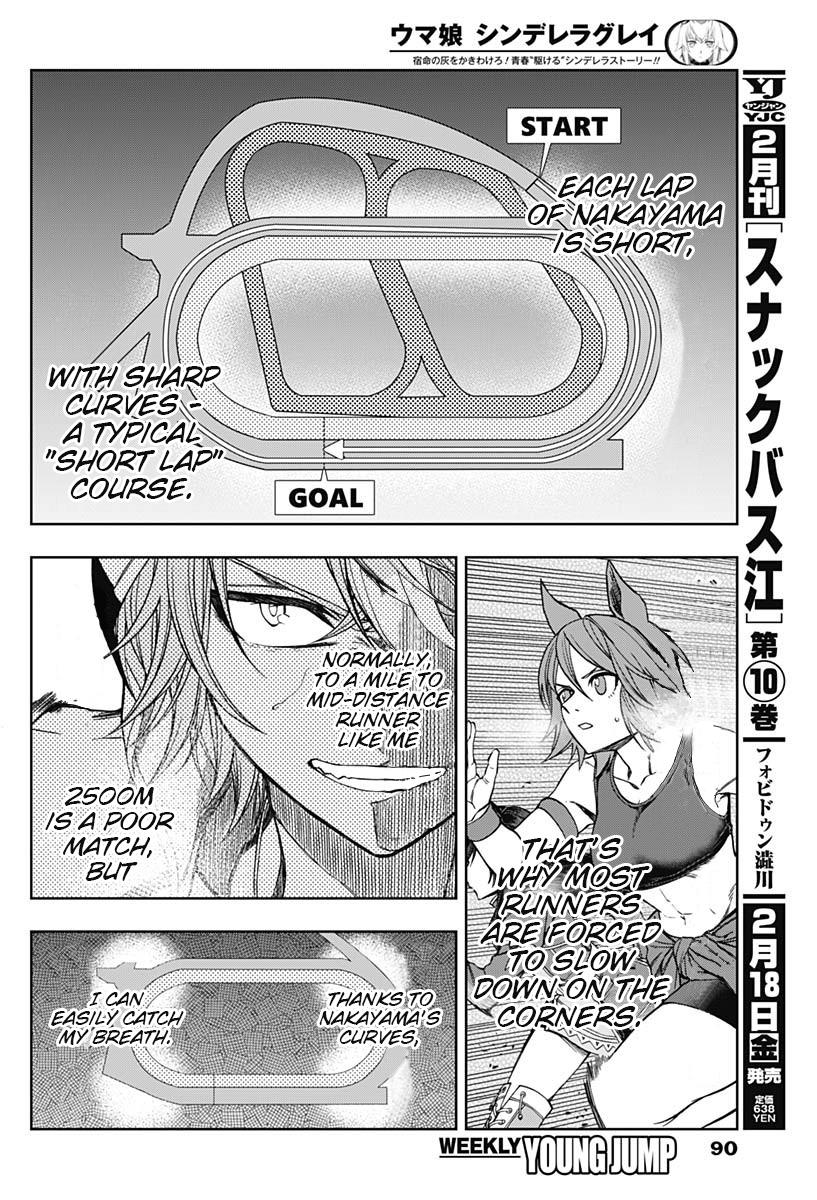 Uma Musume: Cinderella Gray Chapter 69 - Page 15