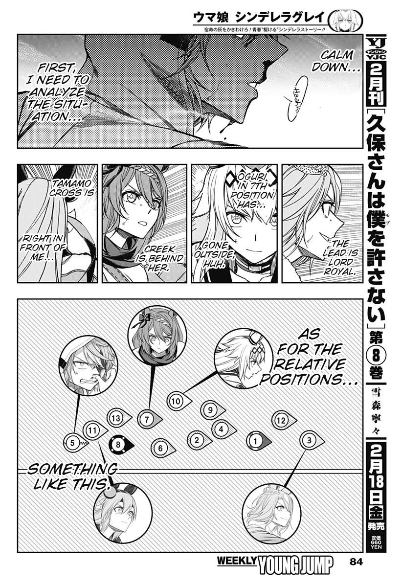 Uma Musume: Cinderella Gray Chapter 70 - Page 8