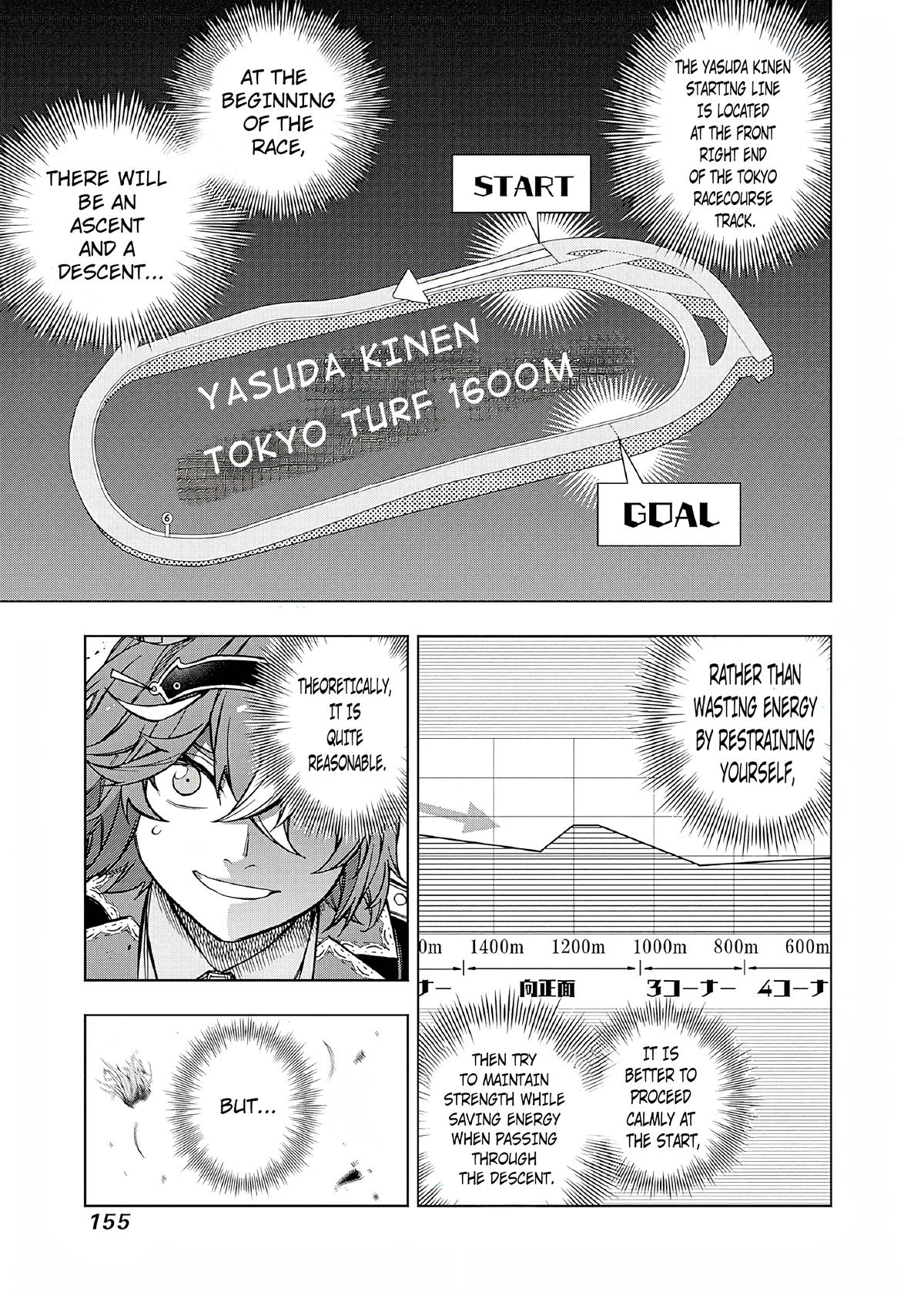 Uma Musume: Cinderella Gray Chapter 153 - Page 5