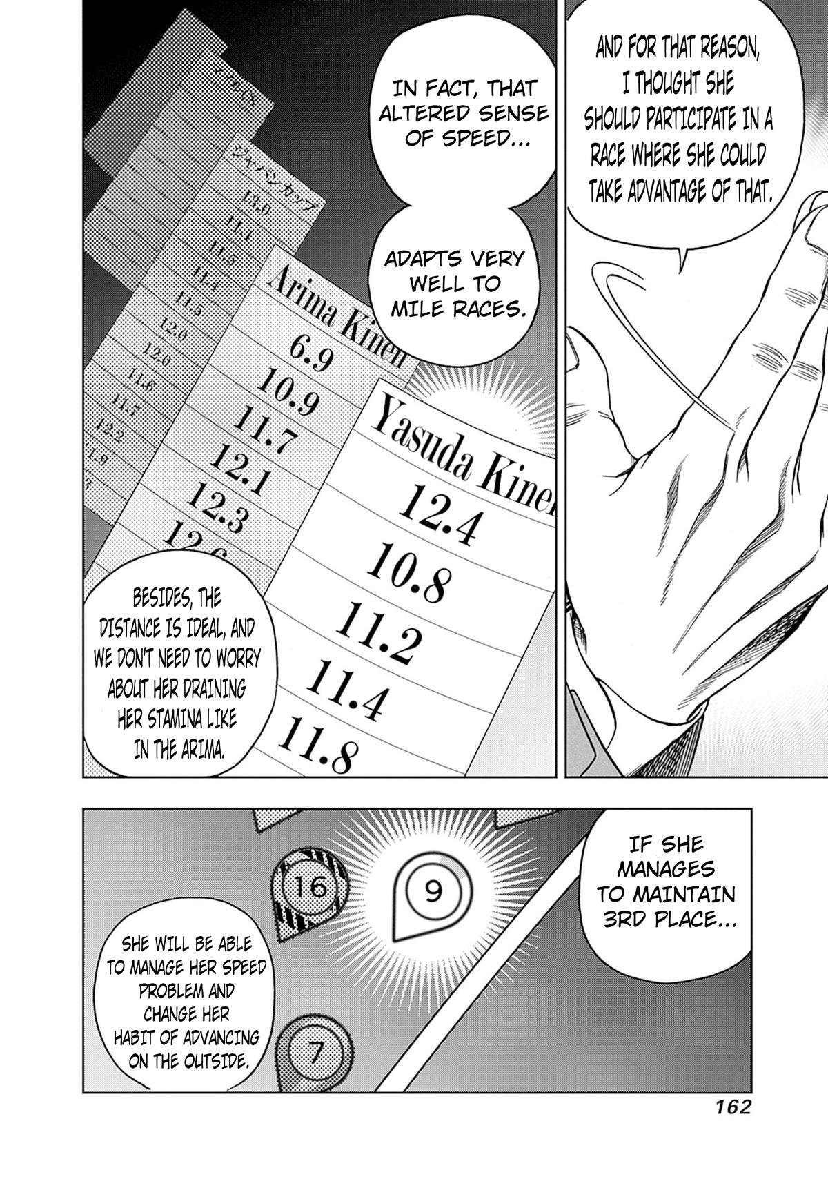 Uma Musume: Cinderella Gray Chapter 153 - Page 12