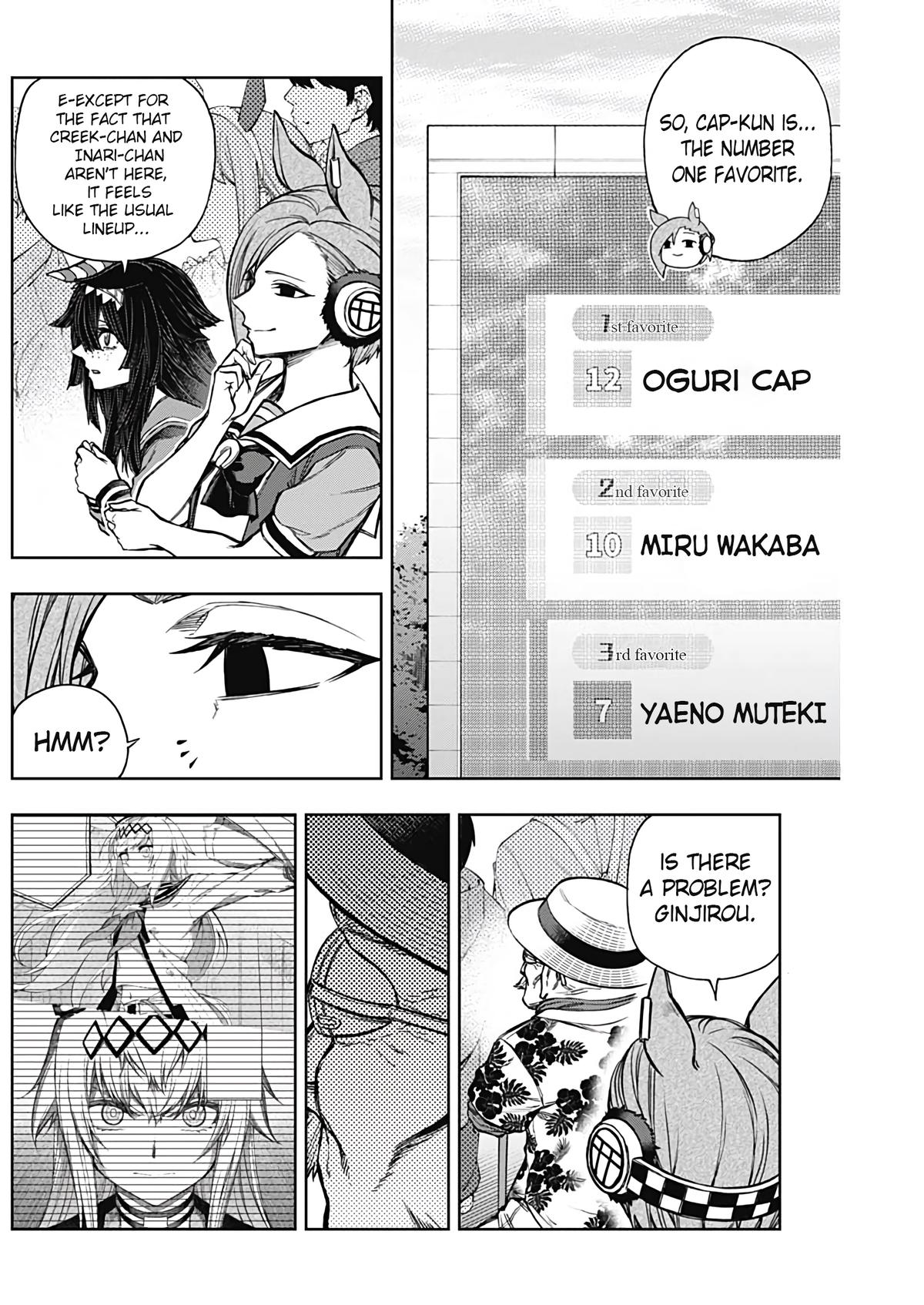 Uma Musume: Cinderella Gray Chapter 183 - Page 4