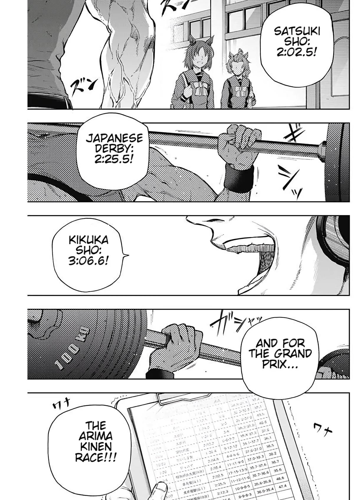 Uma Musume: Cinderella Gray Chapter 201 - Page 15