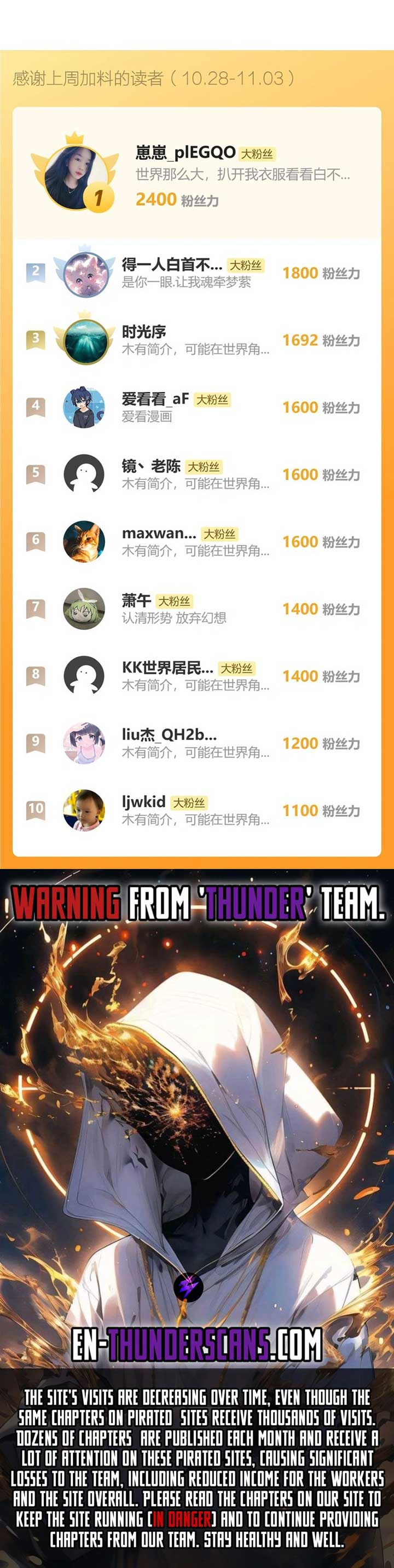 Virus King Chapter 39 - Page 15