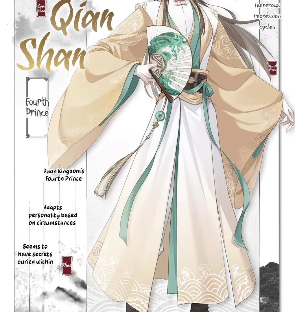 Was His Highness Assassinated Today? Chapter 2 - Page 65