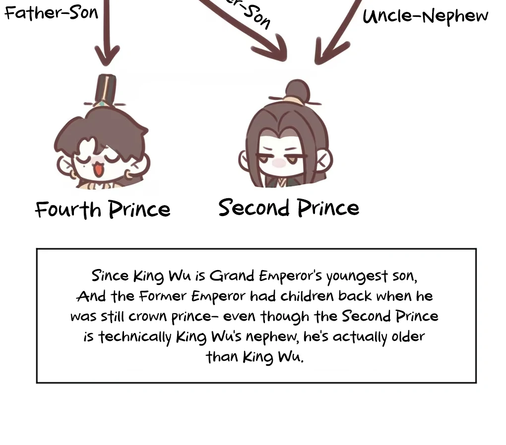 Was His Highness Assassinated Today? Chapter 10 - Page 65