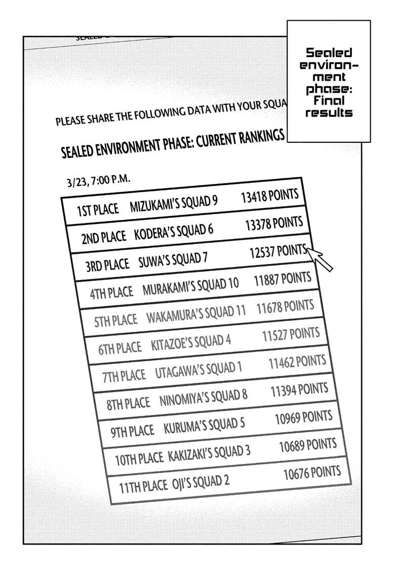 World Trigger Chapter 255 - Page 12