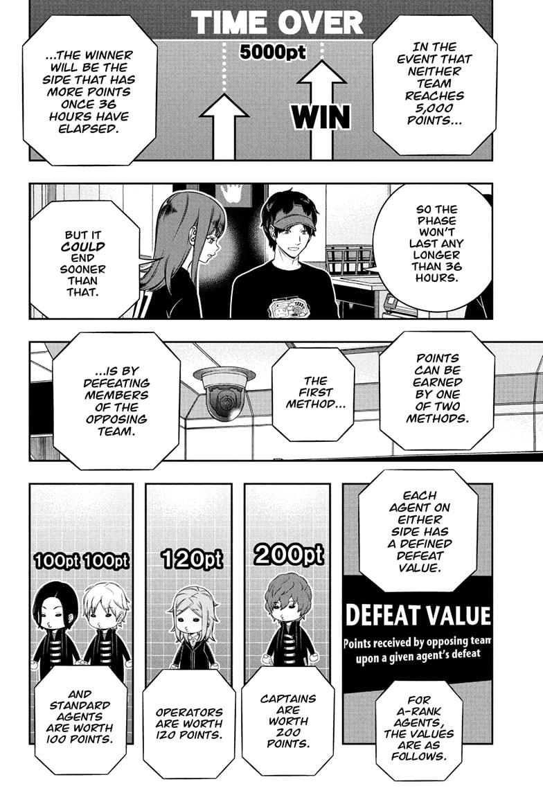 World Trigger Chapter 256 - Page 4
