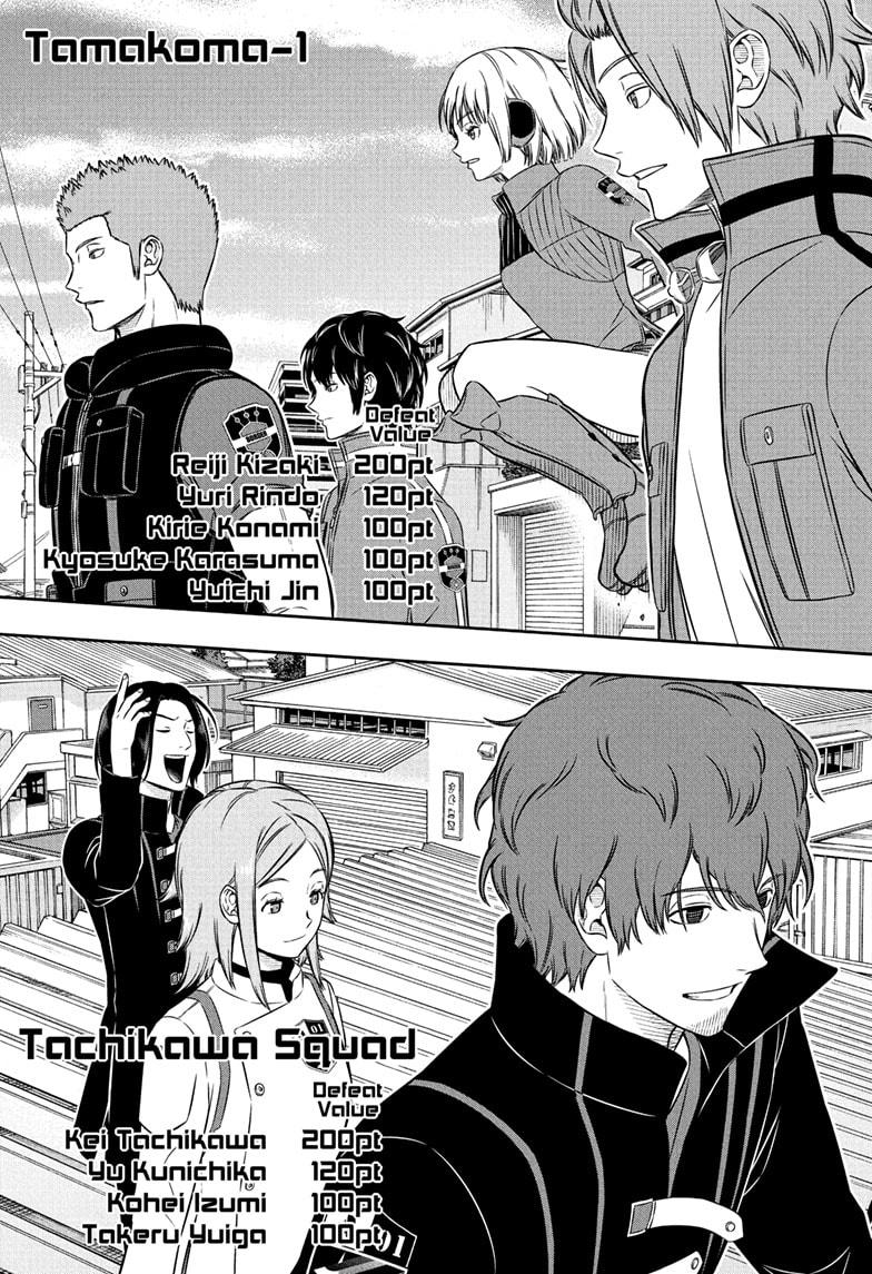 World Trigger Chapter 258 - Page 35