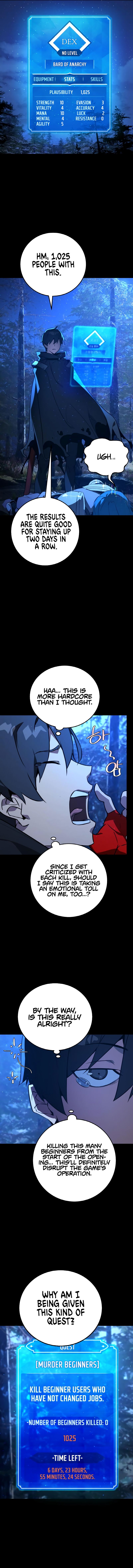 World’s Strongest Troll Chapter 5 - Page 8